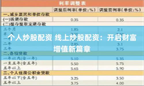 个人炒股配资 线上炒股配资：开启财富增值新篇章
